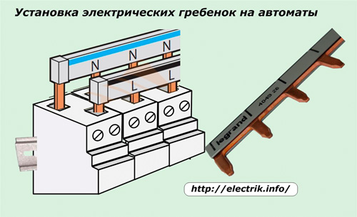 Installation of electric combs on machines