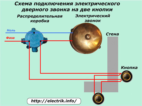 Dviejų mygtukų elektrinio varpo prijungimo schema