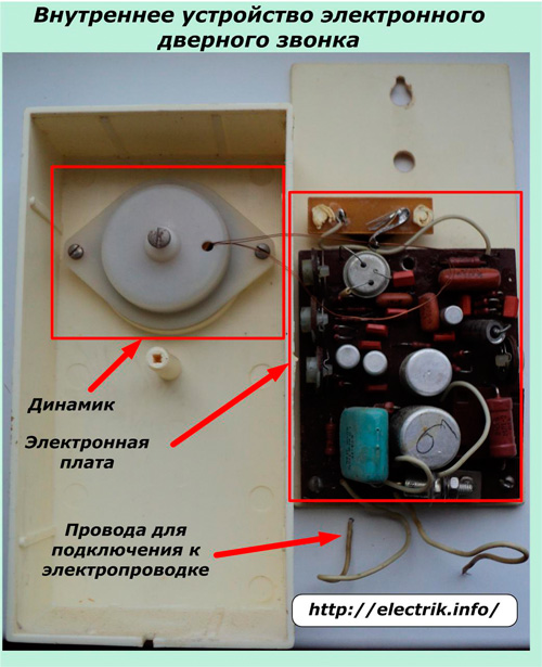 Electronic doorbell device
