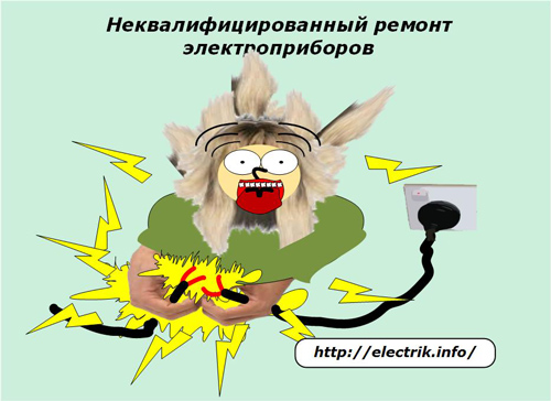 Μη επισκευασμένη ηλεκτρική συσκευή επισκευής