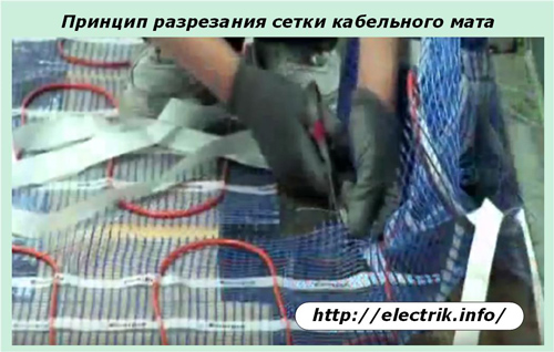 The principle of cutting the mesh cable mat