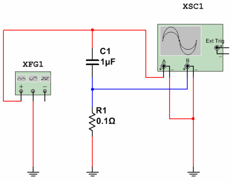 Měření kondenzátorového proudu