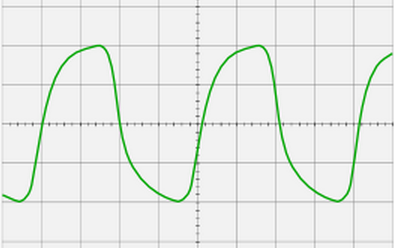 waveform waveform