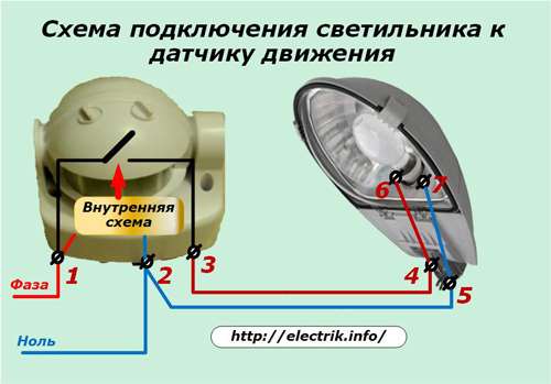 Schéma připojení lampy k senzoru pohybu