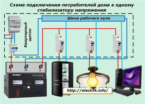Scheme of connecting consumers at home to one voltage regulator