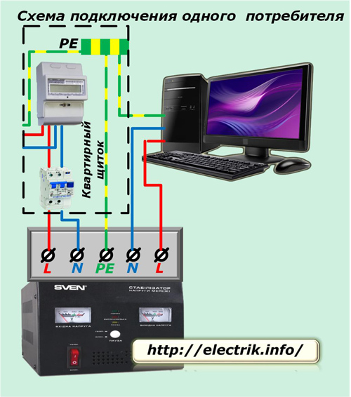 Vieno vartotojo elektros instaliacijos schema