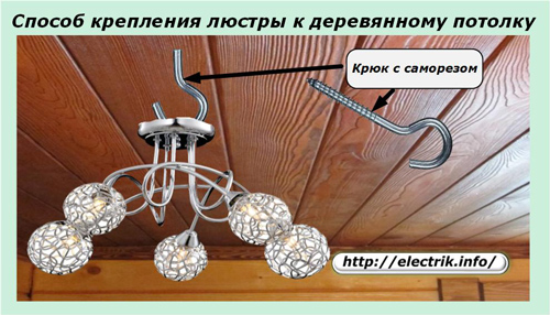 The method of attaching a chandelier to a wooden ceiling