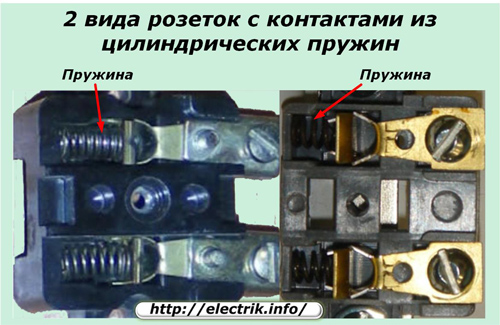 2 types of sockets with contacts from coil springs