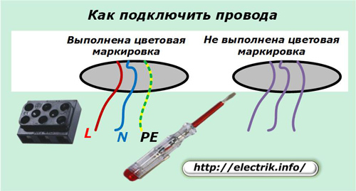 Как да свържете проводници