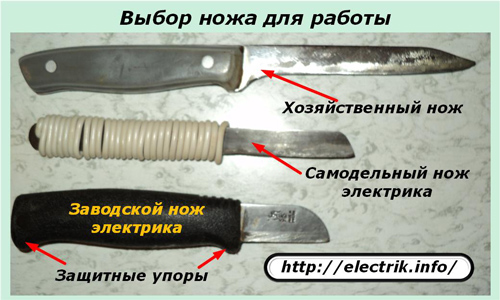 Výber noža na prácu