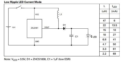 mikroschemos įrenginys ZXLD381