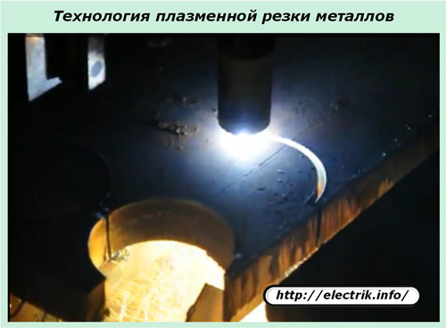 Metalų plazminio pjaustymo technologija