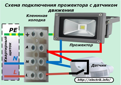 Схема на свързване на прожектор със сензор за движение