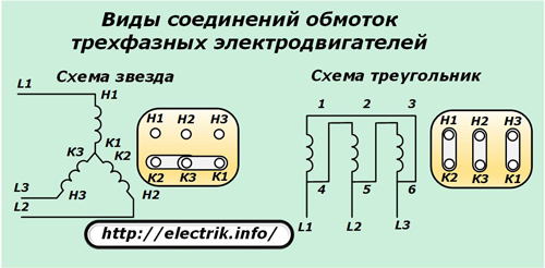 Trifazių variklių apvijų jungčių tipai