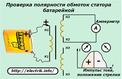 Statoriaus apvijų poliškumo patikrinimas akumuliatoriumi