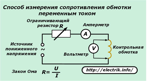 Metoda pomiaru rezystancji uzwojenia za pomocą prądu przemiennego