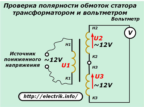 Statoriaus apvijų poliškumo tikrinimas naudojant transformatorių ir voltmetrą