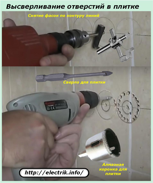 Drilling holes in a tile