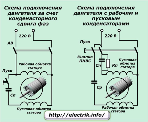 Připojení jednofázového motoru se startováním kondenzátoru