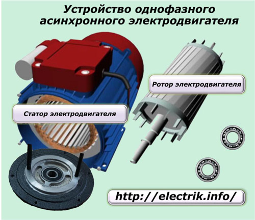 Eenfase inductiemotor apparaat