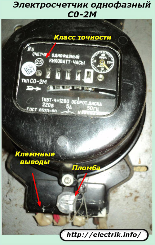 Electric meter single-phase SO-2M