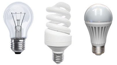 Żarówka, świetlówka kompaktowa i lampa LED
