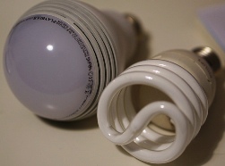 A proporção da potência das lâmpadas de vários tipos