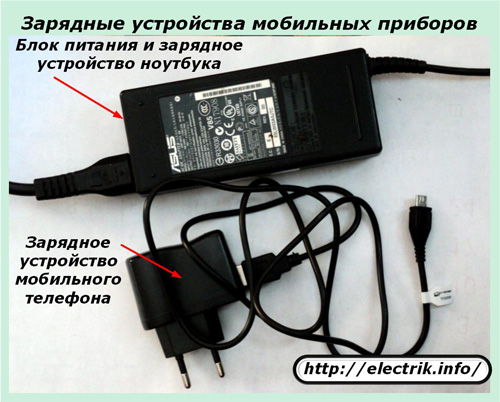 Mobile device chargers