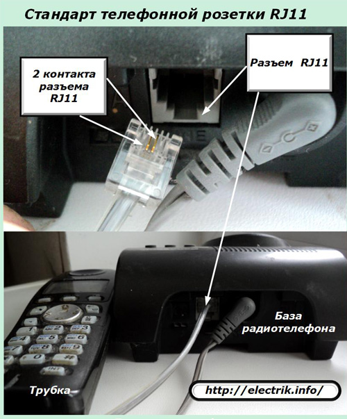 Telefono lizdas standartas RJ11