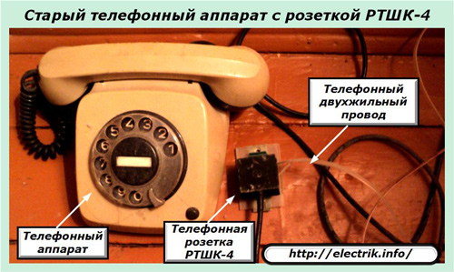 Viejo teléfono con un enchufe RTShK-4