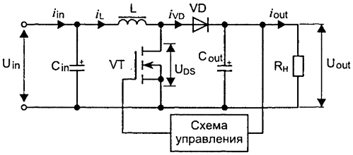 Functional diagram of boost converter
