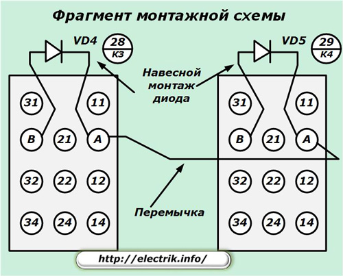 Fragment of a wiring diagram