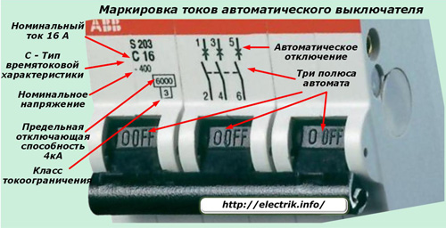 Circuit Breaker Current Marking