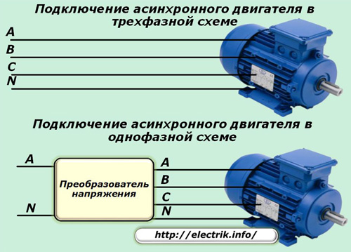 Induction motor connection