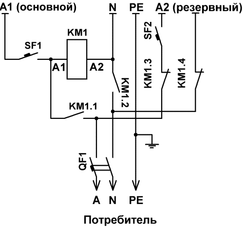 Circuito ABP modificado em um contator
