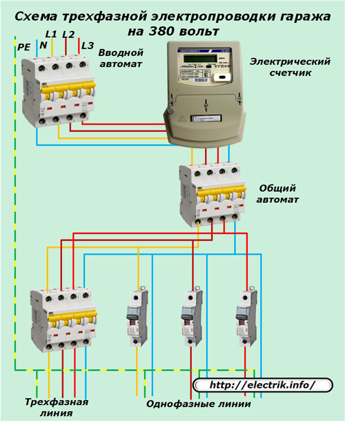 380 volt garage three-phase wiring diagram