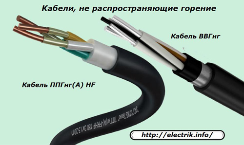 Non-Combustible Cables
