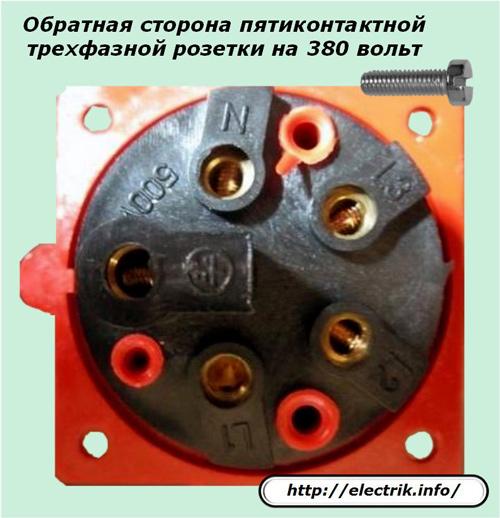 De achterkant van een vijf-pins, drie-fase 380-volt stopcontact