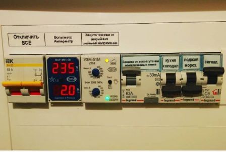 Modern electrical panel with RCD and voltage monitoring relay