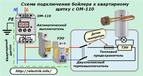 Schema di collegamento della caldaia al pannello dell'appartamento con OM-110