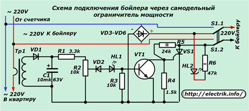 Diagrama de conexão de uma caldeira através de um limitador de potência caseiro