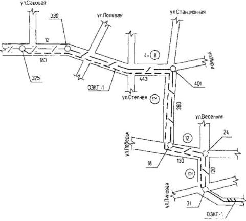 Documentación de ubicación del cable subterráneo