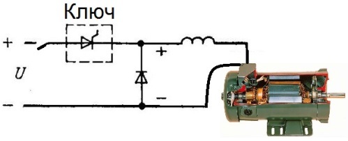 Pulse control of a direct current motor