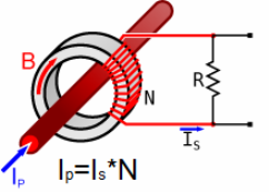 Conexión de un transformador de corriente de medida