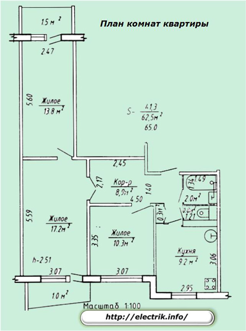 مخطط الطابق للشقة