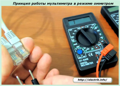 The principle of operation of the multimeter in ohmmeter mode