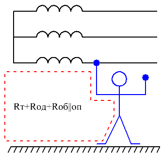 Single phase or single pole touch
