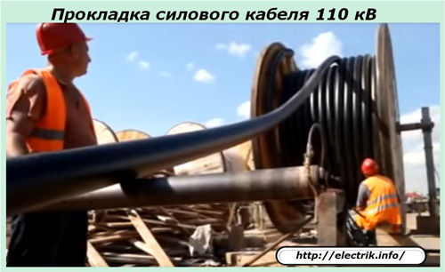 Colocação de cabo de alimentação 110 kV