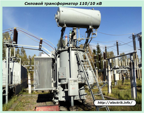 The main types of transformer designs