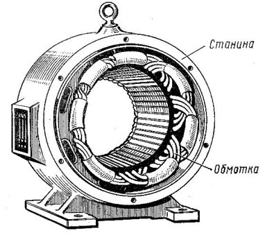 Stator motor